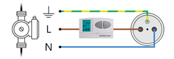 Neprogramovatelný termostat AVANSA 2003